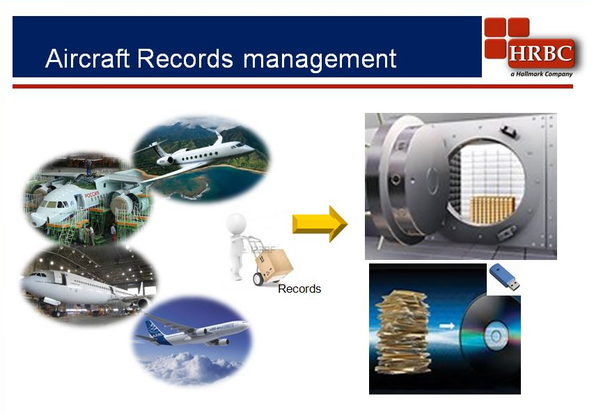air records management